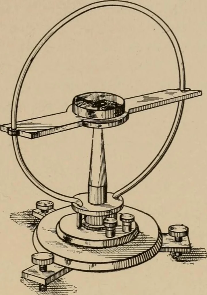 An illustration from Cyclopedia of applied electricity : a general reference work on direct-current generators and motors, storage batteries, electrochemistry, welding, electric wiring, meters, electric lighting, electric railways, power stations, switchboards, power transmission, alternating-current machinery, telegraphy, etc., 1916, leaf 345