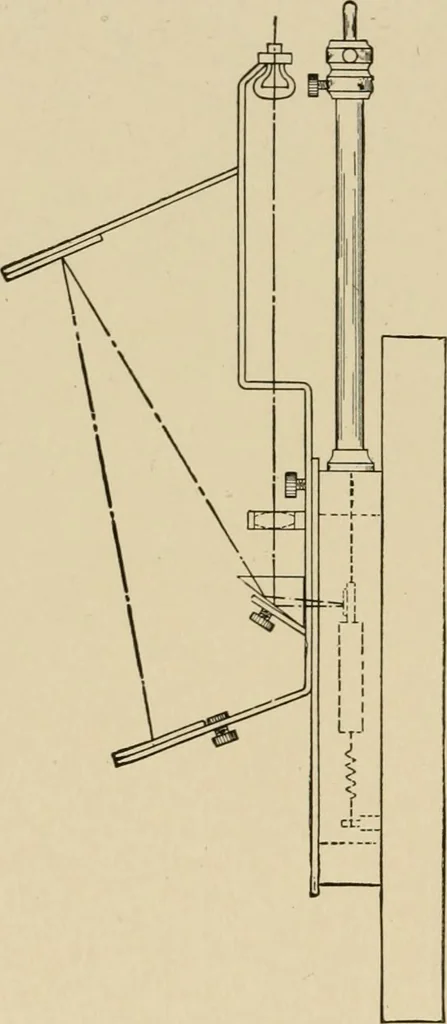 An illustration from Cyclopedia of applied electricity : a general reference work on direct-current generators and motors, storage batteries, electrochemistry, welding, electric wiring, meters, electric lighting, electric railways, power stations, switchboards, power transmission, alternating-current machinery, telegraphy, etc., 1916, leaf 346
