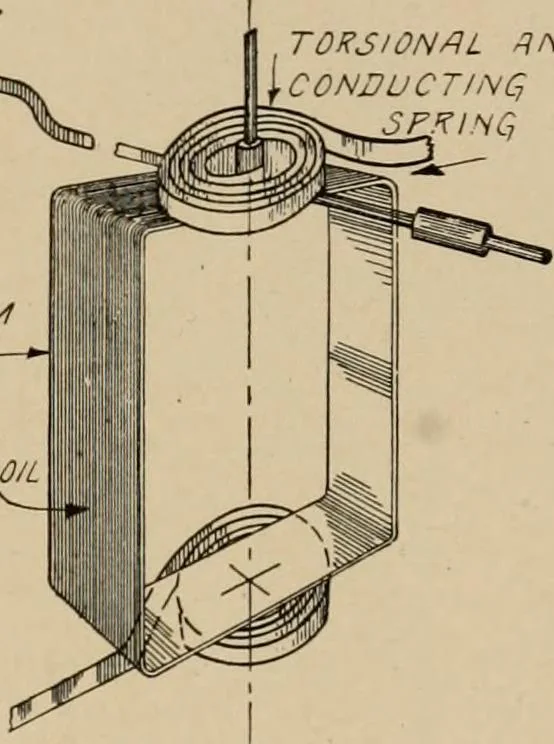 An illustration from Cyclopedia of applied electricity : a general reference work on direct-current generators and motors, storage batteries, electrochemistry, welding, electric wiring, meters, electric lighting, electric railways, power stations, switchboards, power transmission, alternating-current machinery, telegraphy, etc., 1916, leaf 347