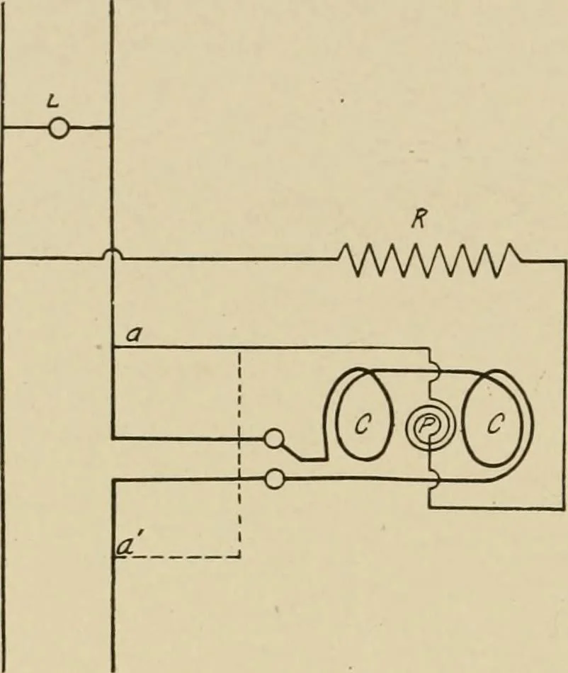 An illustration from Cyclopedia of applied electricity : a general reference work on direct-current generators and motors, storage batteries, electrochemistry, welding, electric wiring, meters, electric lighting, electric railways, power stations, switchboards, power transmission, alternating-current machinery, telegraphy, etc., 1916, leaf 360