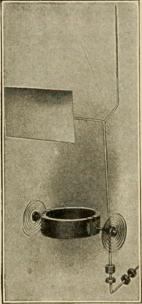 An illustration from Cyclopedia of applied electricity : a general reference work on direct-current generators and motors, storage batteries, electrochemistry, welding, electric wiring, meters, electric lighting, electric railways, power stations, switchboards, power transmission, alternating-current machinery, telegraphy, etc., 1916, leaf 362