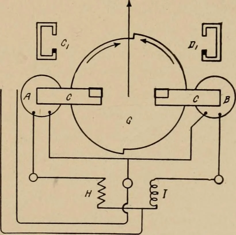 An illustration from Cyclopedia of applied electricity : a general reference work on direct-current generators and motors, storage batteries, electrochemistry, welding, electric wiring, meters, electric lighting, electric railways, power stations, switchboards, power transmission, alternating-current machinery, telegraphy, etc., 1916, leaf 367