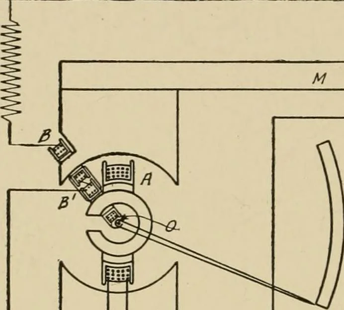 An illustration from Cyclopedia of applied electricity : a general reference work on direct-current generators and motors, storage batteries, electrochemistry, welding, electric wiring, meters, electric lighting, electric railways, power stations, switchboards, power transmission, alternating-current machinery, telegraphy, etc., 1916, leaf 388