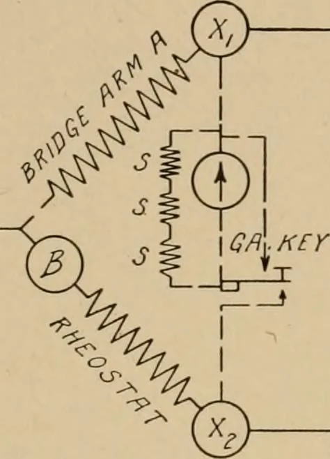 An illustration from Cyclopedia of applied electricity : a general reference work on direct-current generators and motors, storage batteries, electrochemistry, welding, electric wiring, meters, electric lighting, electric railways, power stations, switchboards, power transmission, alternating-current machinery, telegraphy, etc., 1916, leaf 391