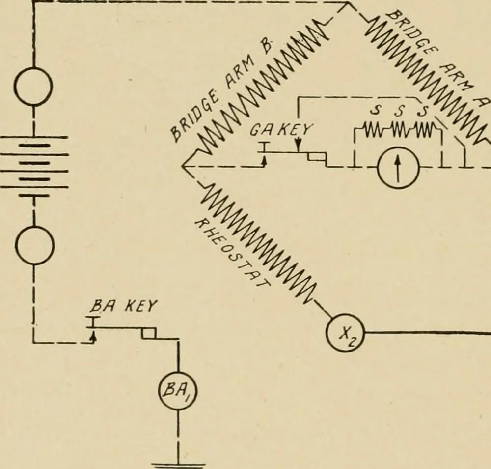 An illustration from Cyclopedia of applied electricity : a general reference work on direct-current generators and motors, storage batteries, electrochemistry, welding, electric wiring, meters, electric lighting, electric railways, power stations, switchboards, power transmission, alternating-current machinery, telegraphy, etc., 1916, leaf 392