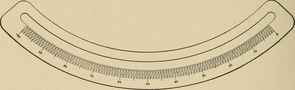 An illustration from Cyclopedia of applied electricity : a general reference work on direct-current generators and motors, storage batteries, electrochemistry, welding, electric wiring, meters, electric lighting, electric railways, power stations, switchboards, power transmission, alternating-current machinery, telegraphy, etc., 1916, leaf 398