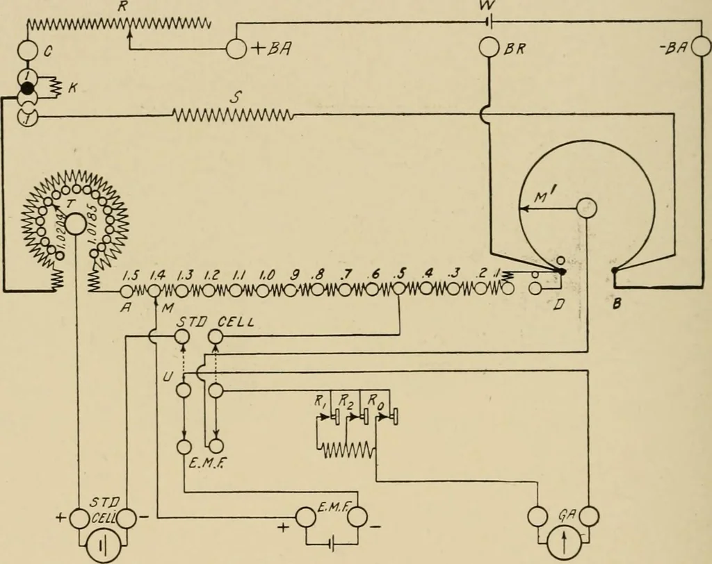 An illustration from Cyclopedia of applied electricity : a general reference work on direct-current generators and motors, storage batteries, electrochemistry, welding, electric wiring, meters, electric lighting, electric railways, power stations, switchboards, power transmission, alternating-current machinery, telegraphy, etc., 1916, leaf 400