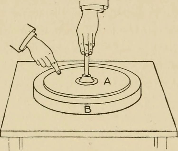 An illustration from Cyclopedia of applied electricity : a general reference work on direct-current generators and motors, storage batteries, electrochemistry, welding, electric wiring, meters, electric lighting, electric railways, power stations, switchboards, power transmission, alternating-current machinery, telegraphy, etc., 1916, leaf 46