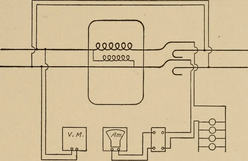 An illustration from Cyclopedia of applied electricity : a general reference work on direct-current generators and motors, storage batteries, electrochemistry, welding, electric wiring, meters, electric lighting, electric railways, power stations, switchboards, power transmission, alternating-current machinery, telegraphy, etc., 1916, leaf 467