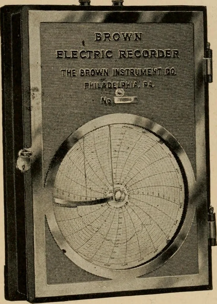 An illustration from Cyclopedia of applied electricity : a general reference work on direct-current generators and motors, storage batteries, electrochemistry, welding, electric wiring, meters, electric lighting, electric railways, power stations, switchboards, power transmission, alternating-current machinery, telegraphy, etc., 1916, leaf 491