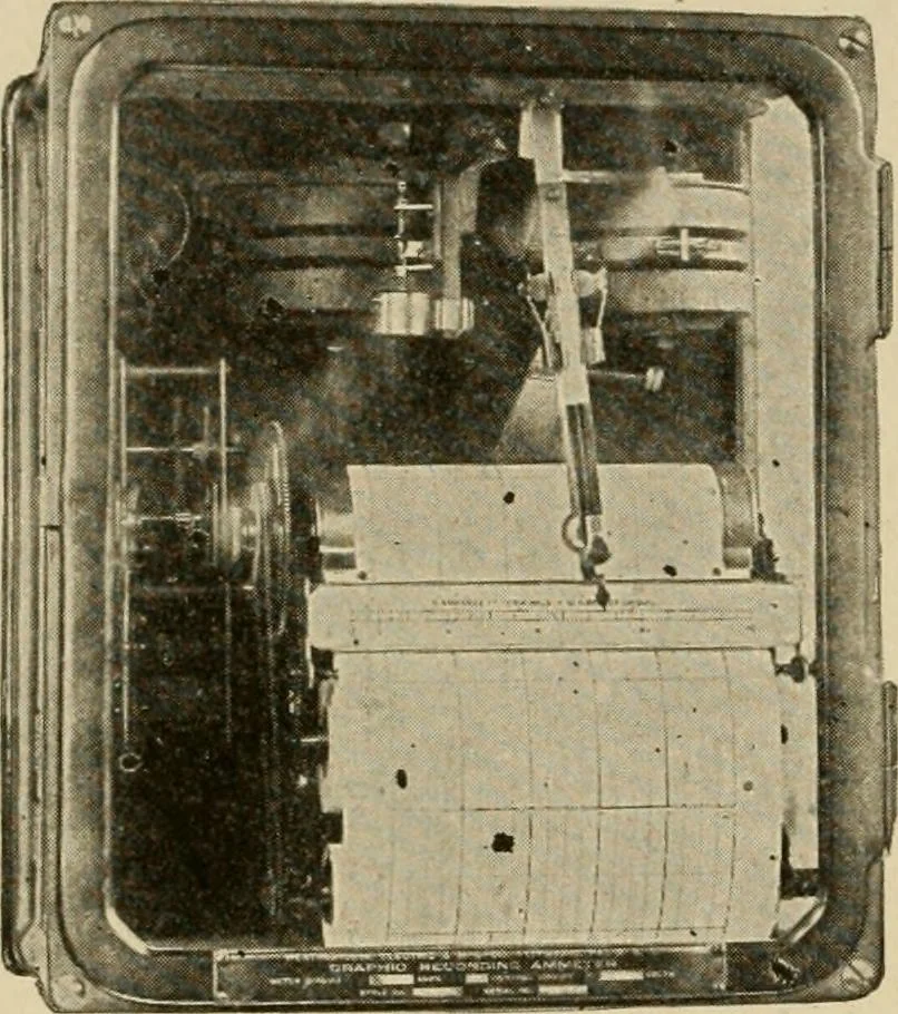 An illustration from Cyclopedia of applied electricity : a general reference work on direct-current generators and motors, storage batteries, electrochemistry, welding, electric wiring, meters, electric lighting, electric railways, power stations, switchboards, power transmission, alternating-current machinery, telegraphy, etc., 1916, leaf 492