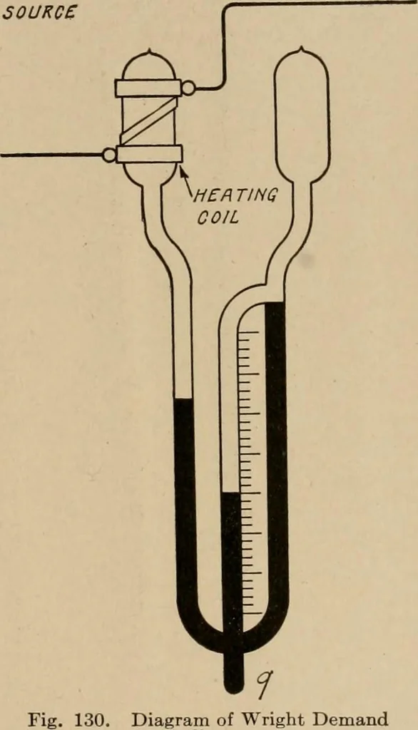 An illustration from Cyclopedia of applied electricity : a general reference work on direct-current generators and motors, storage batteries, electrochemistry, welding, electric wiring, meters, electric lighting, electric railways, power stations, switchboards, power transmission, alternating-current machinery, telegraphy, etc., 1916, leaf 495