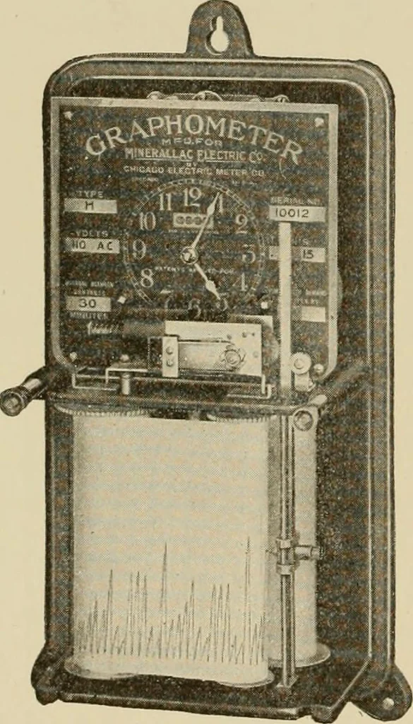 An illustration from Cyclopedia of applied electricity : a general reference work on direct-current generators and motors, storage batteries, electrochemistry, welding, electric wiring, meters, electric lighting, electric railways, power stations, switchboards, power transmission, alternating-current machinery, telegraphy, etc., 1916, leaf 504