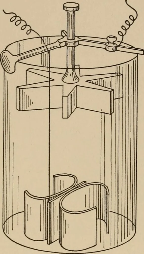An illustration from Cyclopedia of applied electricity : a general reference work on direct-current generators and motors, storage batteries, electrochemistry, welding, electric wiring, meters, electric lighting, electric railways, power stations, switchboards, power transmission, alternating-current machinery, telegraphy, etc., 1916, leaf 65