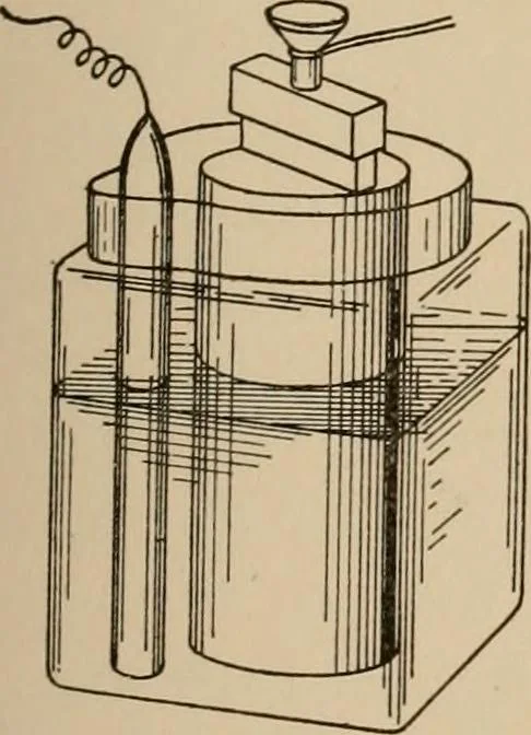 An illustration from Cyclopedia of applied electricity : a general reference work on direct-current generators and motors, storage batteries, electrochemistry, welding, electric wiring, meters, electric lighting, electric railways, power stations, switchboards, power transmission, alternating-current machinery, telegraphy, etc., 1916, leaf 65