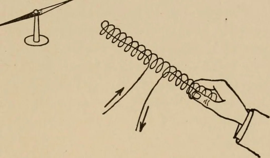 An illustration from Cyclopedia of applied electricity : a general reference work on direct-current generators and motors, storage batteries, electrochemistry, welding, electric wiring, meters, electric lighting, electric railways, power stations, switchboards, power transmission, alternating-current machinery, telegraphy, etc., 1916, leaf 73