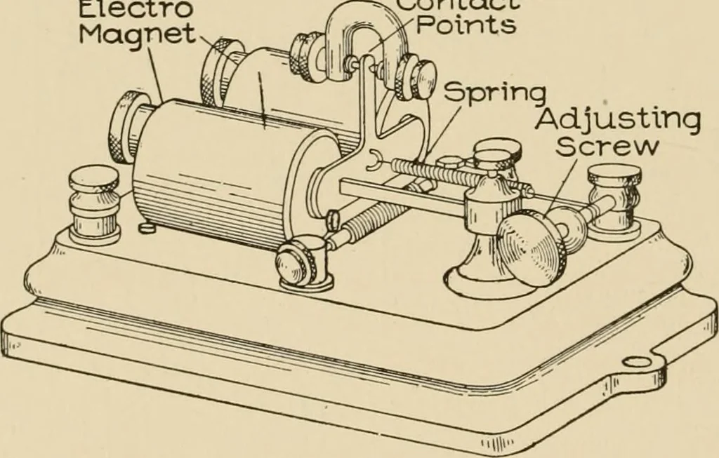 An illustration from Cyclopedia of applied electricity : a general reference work on direct-current generators and motors, storage batteries, electrochemistry, welding, electric wiring, meters, electric lighting, electric railways, power stations, switchboards, power transmission, alternating-current machinery, telegraphy, etc., 1916, leaf 76