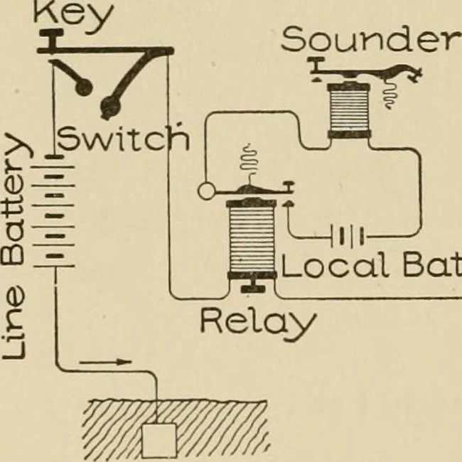 An illustration from Cyclopedia of applied electricity : a general reference work on direct-current generators and motors, storage batteries, electrochemistry, welding, electric wiring, meters, electric lighting, electric railways, power stations, switchboards, power transmission, alternating-current machinery, telegraphy, etc., 1916, leaf 78