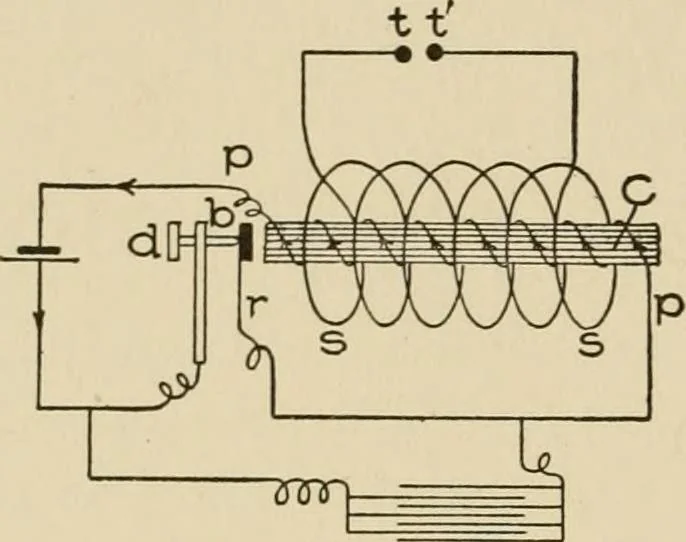 An illustration from Cyclopedia of applied electricity : a general reference work on direct-current generators and motors, storage batteries, electrochemistry, welding, electric wiring, meters, electric lighting, electric railways, power stations, switchboards, power transmission, alternating-current machinery, telegraphy, etc., 1916, leaf 88