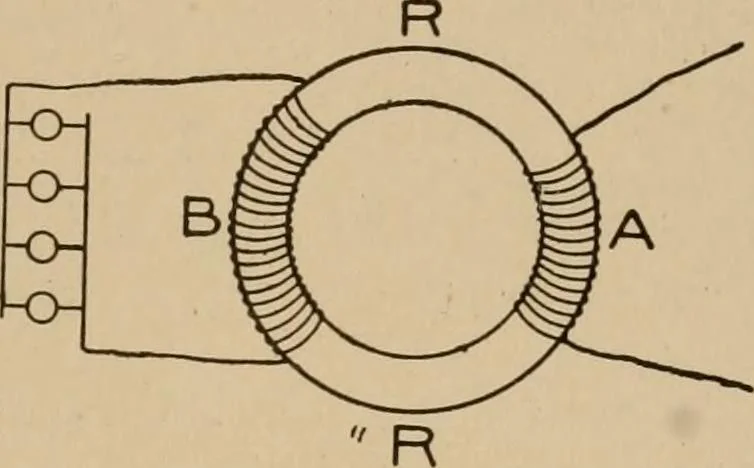 An illustration from Cyclopedia of applied electricity : a general reference work on direct-current generators and motors, storage batteries, electrochemistry, welding, electric wiring, meters, electric lighting, electric railways, power stations, switchboards, power transmission, alternating-current machinery, telegraphy, etc., 1916, leaf 91