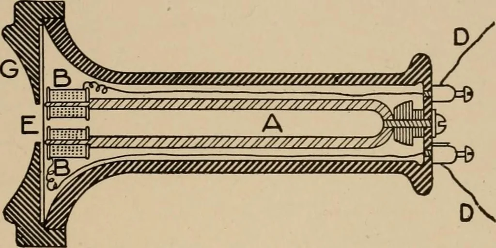 An illustration from Cyclopedia of applied electricity : a general reference work on direct-current generators and motors, storage batteries, electrochemistry, welding, electric wiring, meters, electric lighting, electric railways, power stations, switchboards, power transmission, alternating-current machinery, telegraphy, etc., 1916, leaf 93