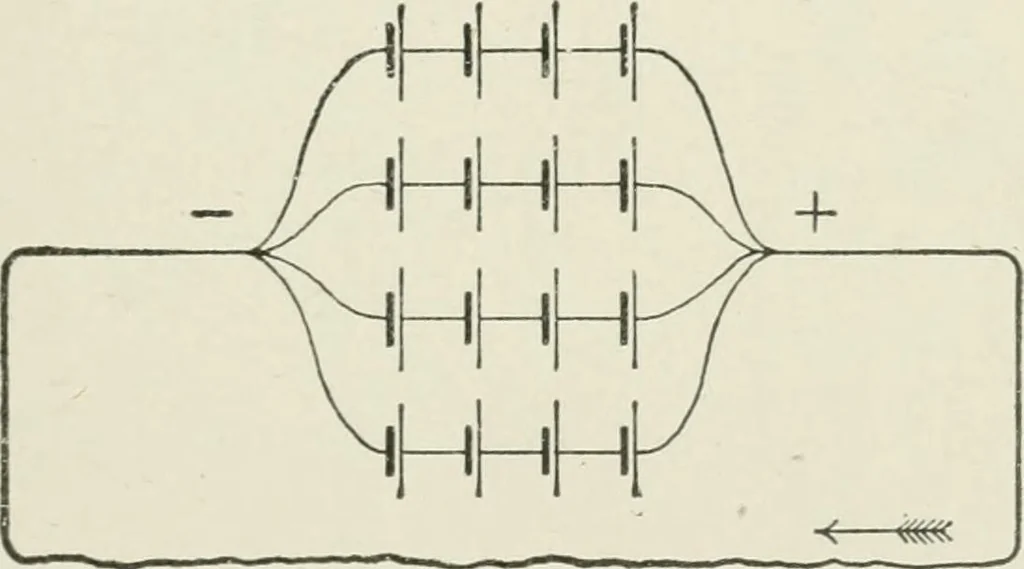 An illustration from Cyclopedia of applied electricity : a practical guide for electricians, mechanics, engineers, students, telegraph and telephone operators, and all others interested in electricity, 1905, leaf 103