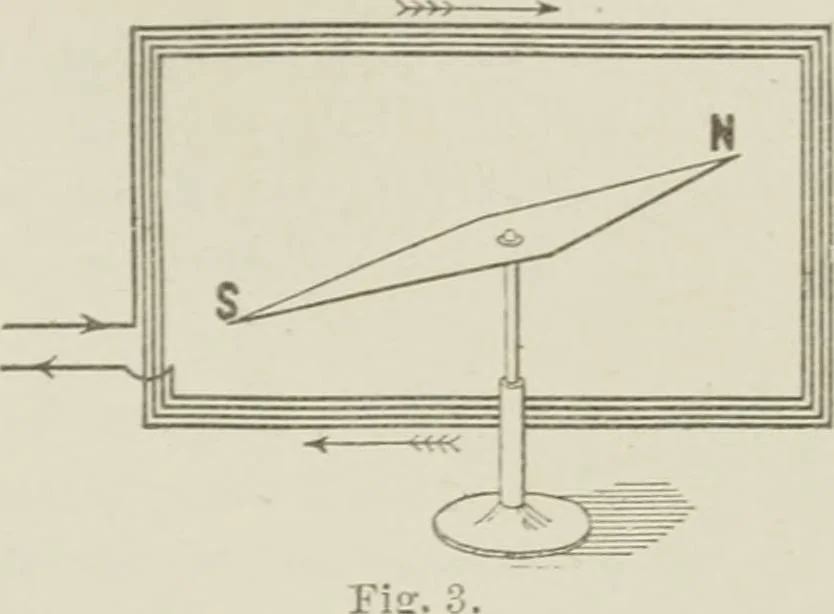 An illustration from Cyclopedia of applied electricity : a practical guide for electricians, mechanics, engineers, students, telegraph and telephone operators, and all others interested in electricity, 1905, leaf 131