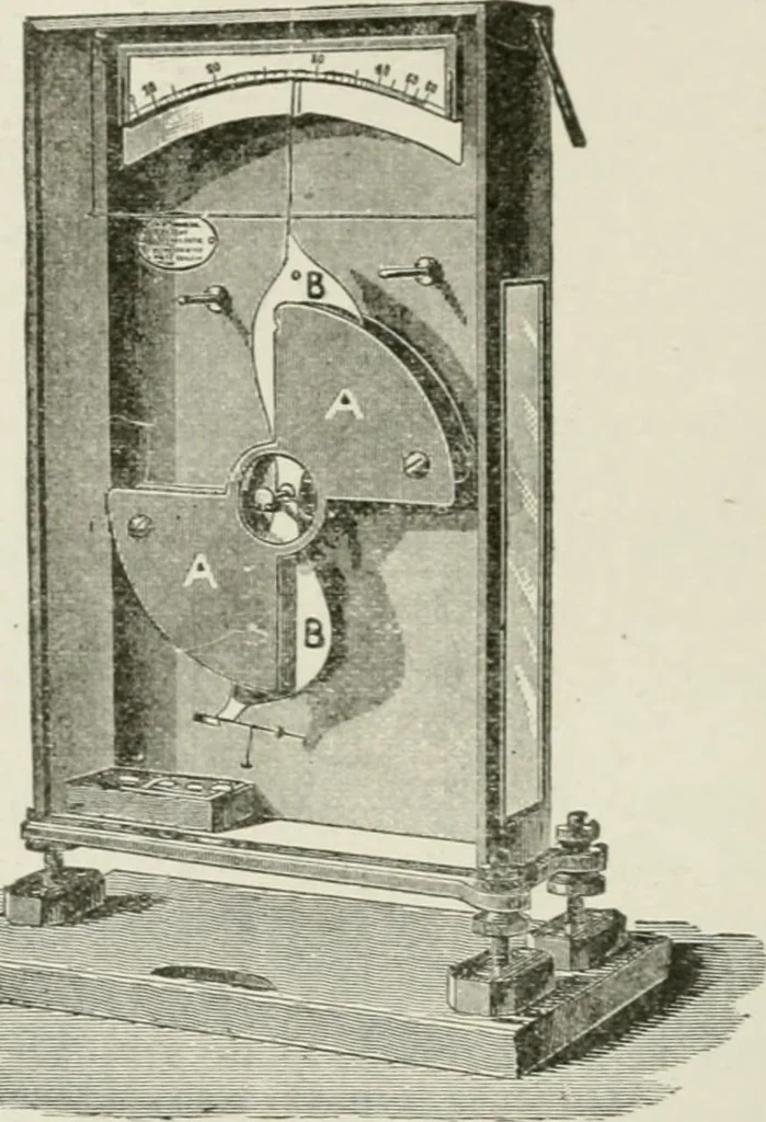 An illustration from Cyclopedia of applied electricity : a practical guide for electricians, mechanics, engineers, students, telegraph and telephone operators, and all others interested in electricity, 1905, leaf 144