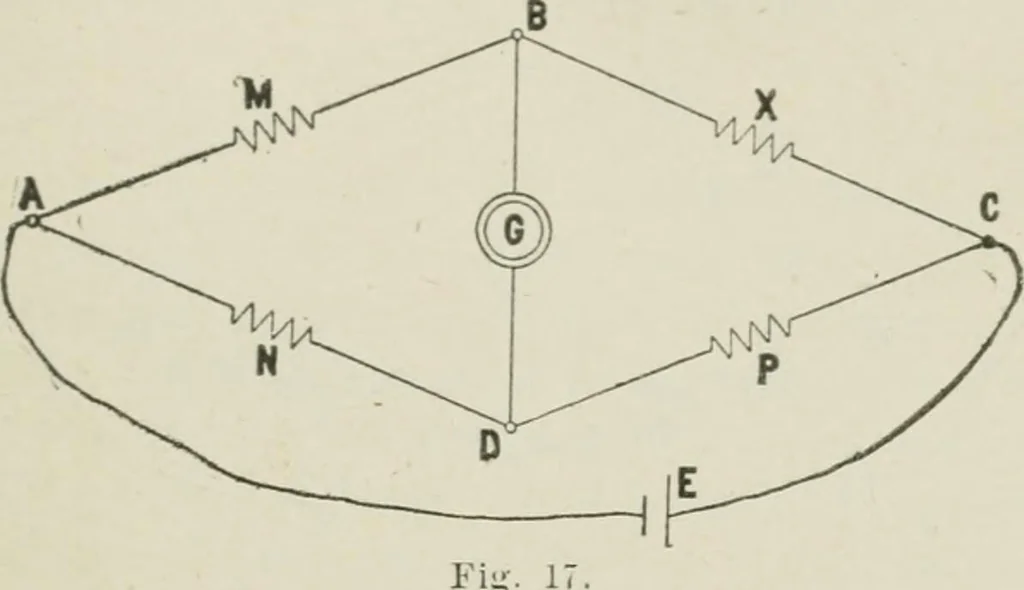 An illustration from Cyclopedia of applied electricity : a practical guide for electricians, mechanics, engineers, students, telegraph and telephone operators, and all others interested in electricity, 1905, leaf 149