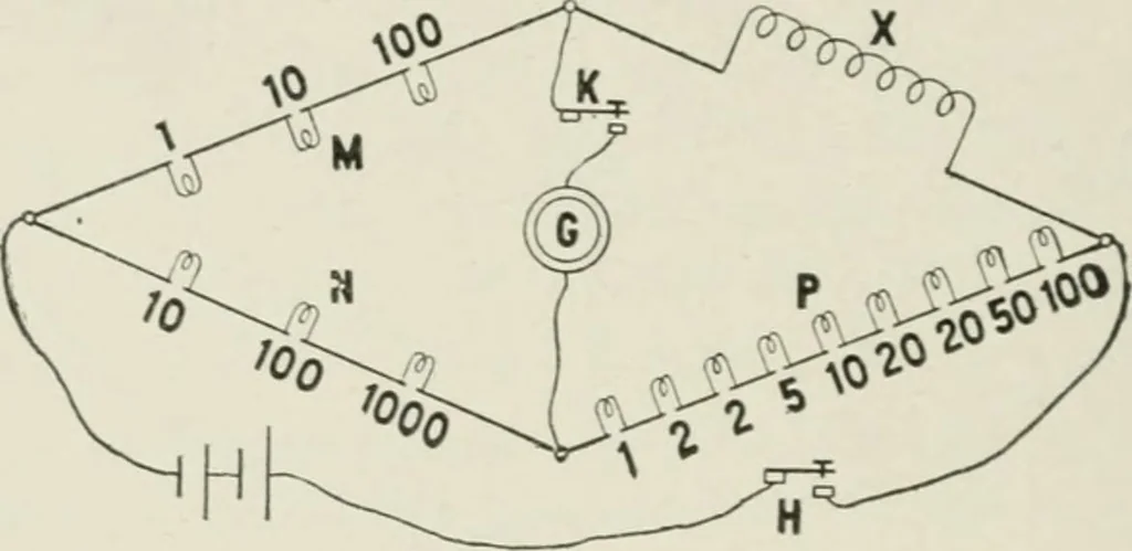 An illustration from Cyclopedia of applied electricity : a practical guide for electricians, mechanics, engineers, students, telegraph and telephone operators, and all others interested in electricity, 1905, leaf 150