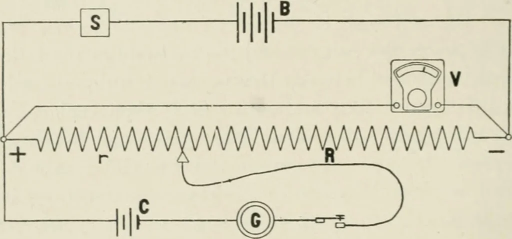 An illustration from Cyclopedia of applied electricity : a practical guide for electricians, mechanics, engineers, students, telegraph and telephone operators, and all others interested in electricity, 1905, leaf 166