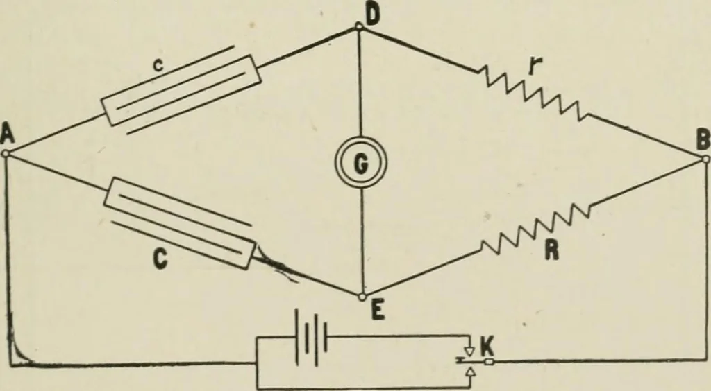An illustration from Cyclopedia of applied electricity : a practical guide for electricians, mechanics, engineers, students, telegraph and telephone operators, and all others interested in electricity, 1905, leaf 173