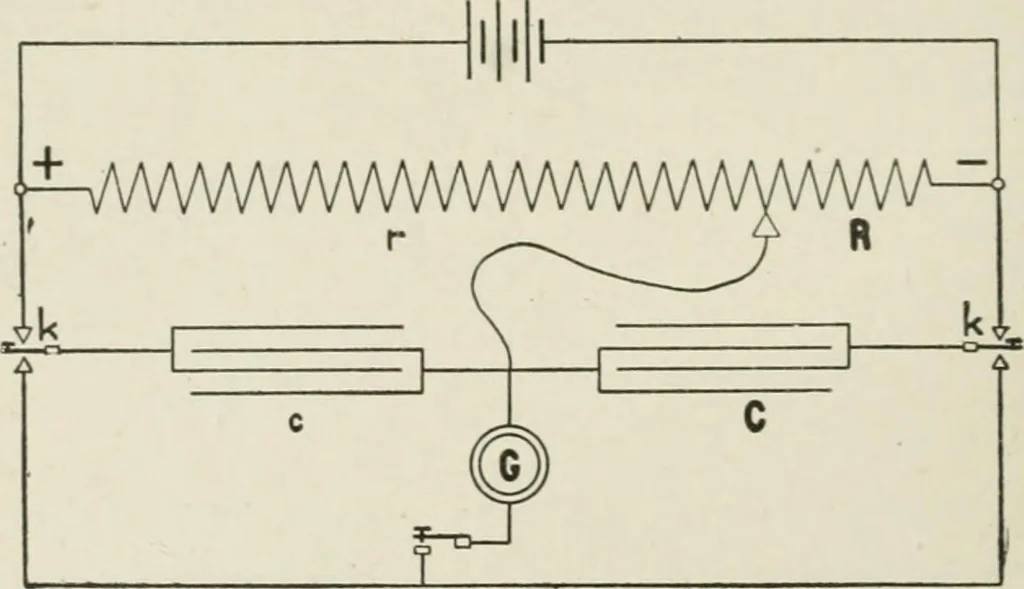 An illustration from Cyclopedia of applied electricity : a practical guide for electricians, mechanics, engineers, students, telegraph and telephone operators, and all others interested in electricity, 1905, leaf 174