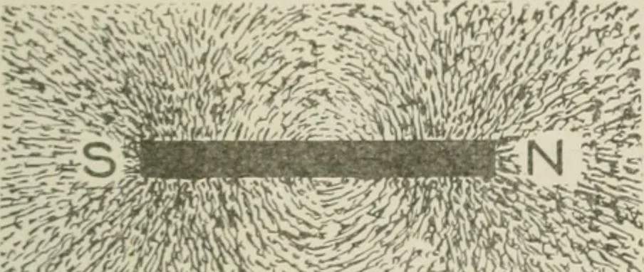 An illustration from Cyclopedia of applied electricity : a practical guide for electricians, mechanics, engineers, students, telegraph and telephone operators, and all others interested in electricity, 1905, leaf 19