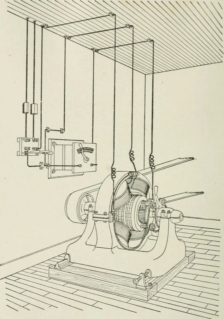 An illustration from Cyclopedia of applied electricity : a practical guide for electricians, mechanics, engineers, students, telegraph and telephone operators, and all others interested in electricity, 1905, leaf 190