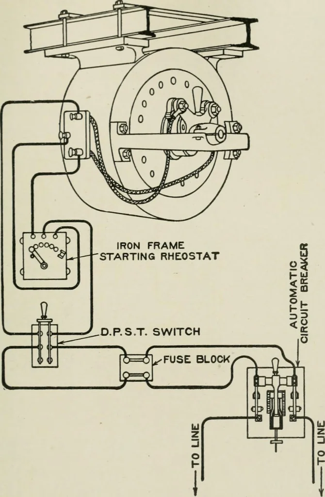 An illustration from Cyclopedia of applied electricity : a practical guide for electricians, mechanics, engineers, students, telegraph and telephone operators, and all others interested in electricity, 1905, leaf 197