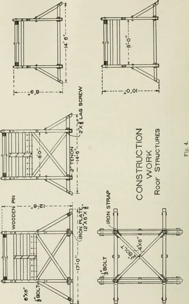 An illustration from Cyclopedia of applied electricity : a practical guide for electricians, mechanics, engineers, students, telegraph and telephone operators, and all others interested in electricity, 1905, leaf 198