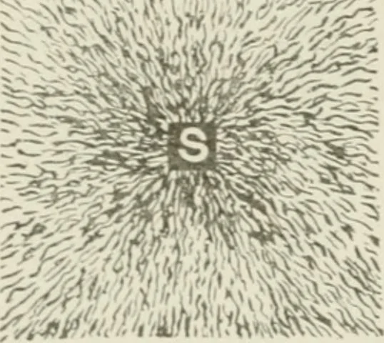An illustration from Cyclopedia of applied electricity : a practical guide for electricians, mechanics, engineers, students, telegraph and telephone operators, and all others interested in electricity, 1905, leaf 20