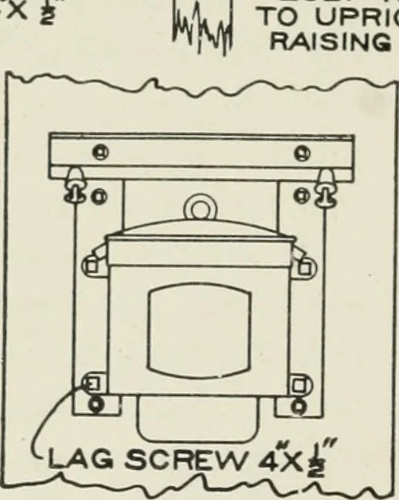 An illustration from Cyclopedia of applied electricity : a practical guide for electricians, mechanics, engineers, students, telegraph and telephone operators, and all others interested in electricity, 1905, leaf 202