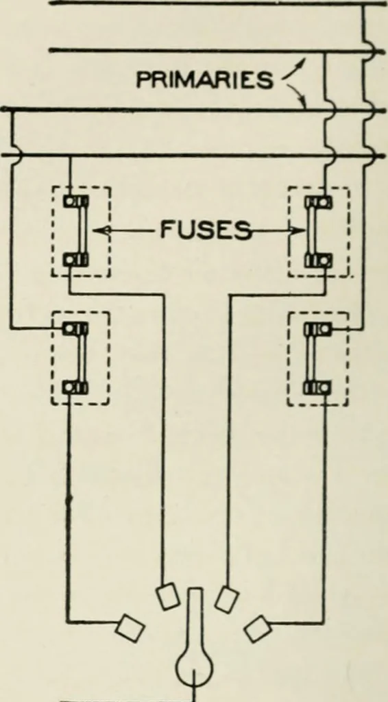 An illustration from Cyclopedia of applied electricity : a practical guide for electricians, mechanics, engineers, students, telegraph and telephone operators, and all others interested in electricity, 1905, leaf 204