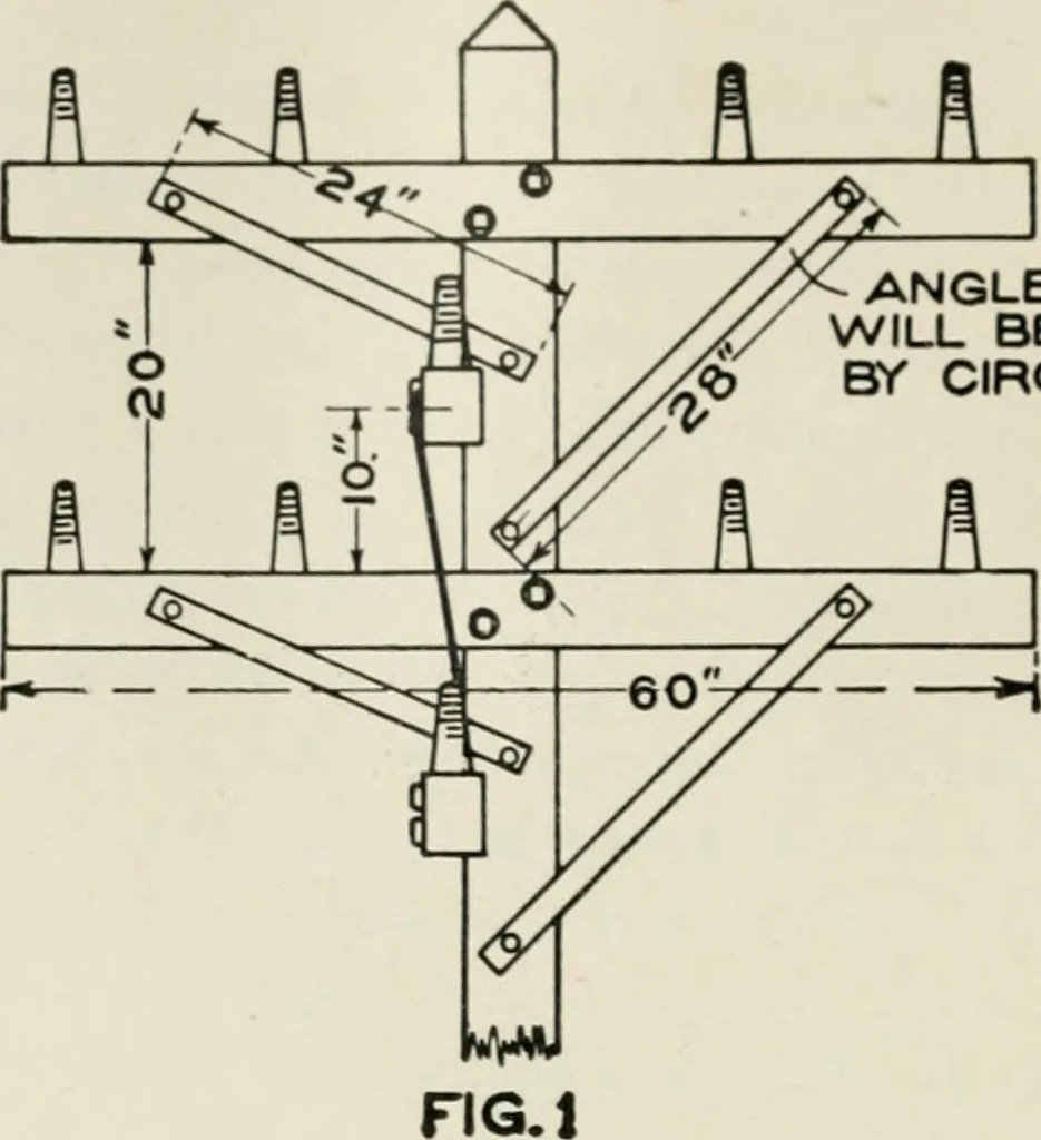 An illustration from Cyclopedia of applied electricity : a practical guide for electricians, mechanics, engineers, students, telegraph and telephone operators, and all others interested in electricity, 1905, leaf 208