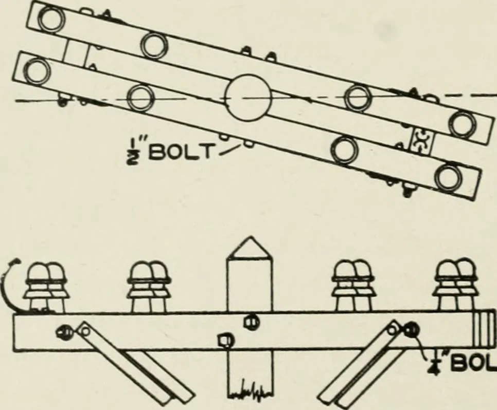 An illustration from Cyclopedia of applied electricity : a practical guide for electricians, mechanics, engineers, students, telegraph and telephone operators, and all others interested in electricity, 1905, leaf 208