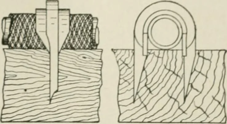 An illustration from Cyclopedia of applied electricity : a practical guide for electricians, mechanics, engineers, students, telegraph and telephone operators, and all others interested in electricity, 1905, leaf 251