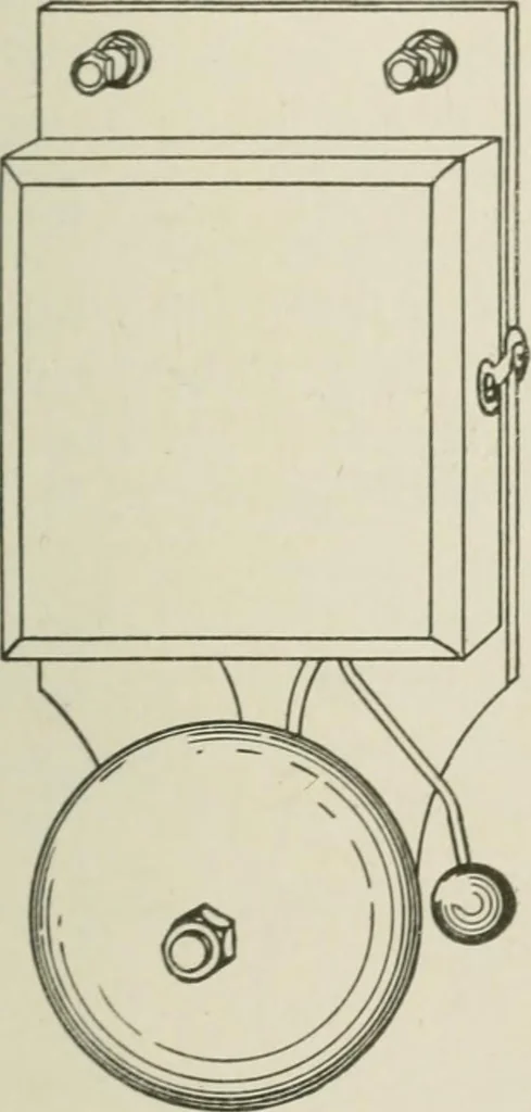 An illustration from Cyclopedia of applied electricity : a practical guide for electricians, mechanics, engineers, students, telegraph and telephone operators, and all others interested in electricity, 1905, leaf 255