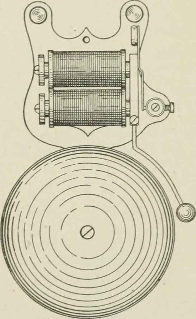 An illustration from Cyclopedia of applied electricity : a practical guide for electricians, mechanics, engineers, students, telegraph and telephone operators, and all others interested in electricity, 1905, leaf 255
