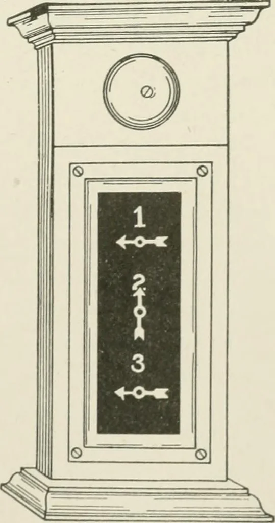 An illustration from Cyclopedia of applied electricity : a practical guide for electricians, mechanics, engineers, students, telegraph and telephone operators, and all others interested in electricity, 1905, leaf 257