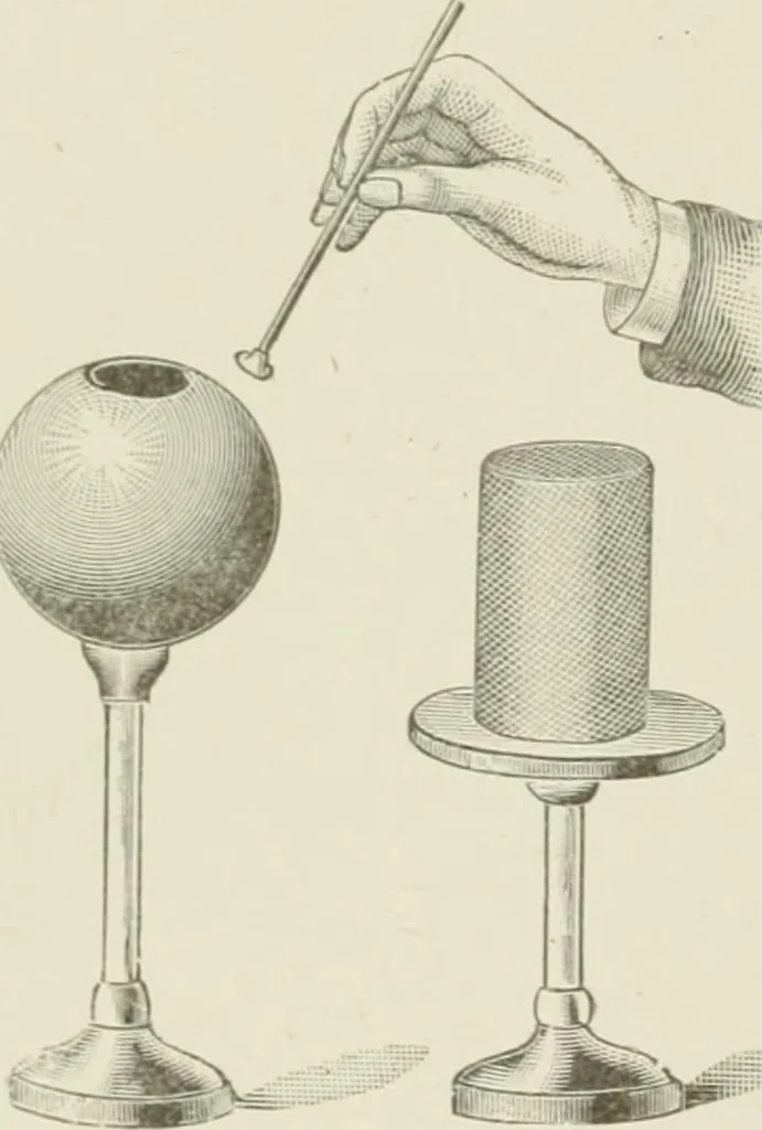 An illustration from Cyclopedia of applied electricity : a practical guide for electricians, mechanics, engineers, students, telegraph and telephone operators, and all others interested in electricity, 1905, leaf 26