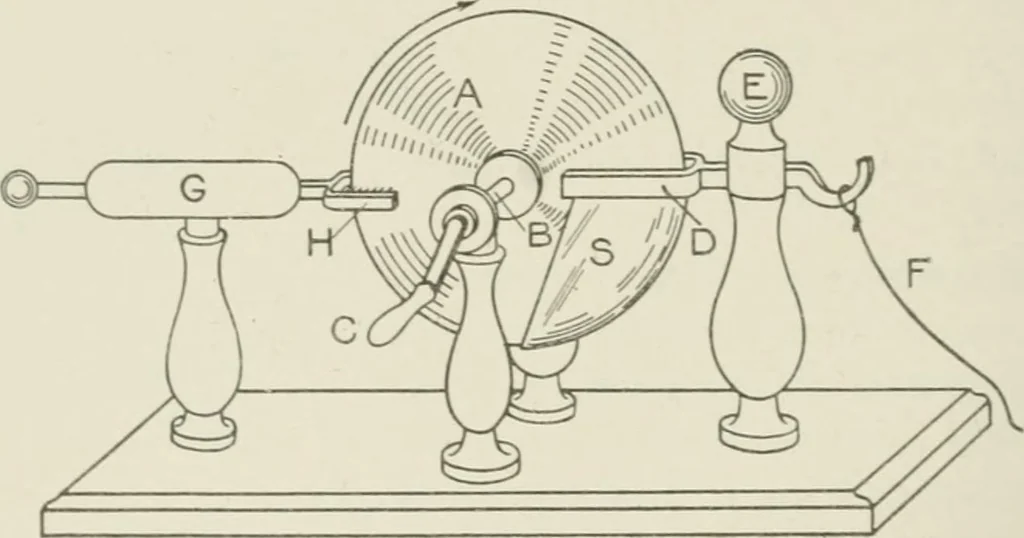 An illustration from Cyclopedia of applied electricity : a practical guide for electricians, mechanics, engineers, students, telegraph and telephone operators, and all others interested in electricity, 1905, leaf 30