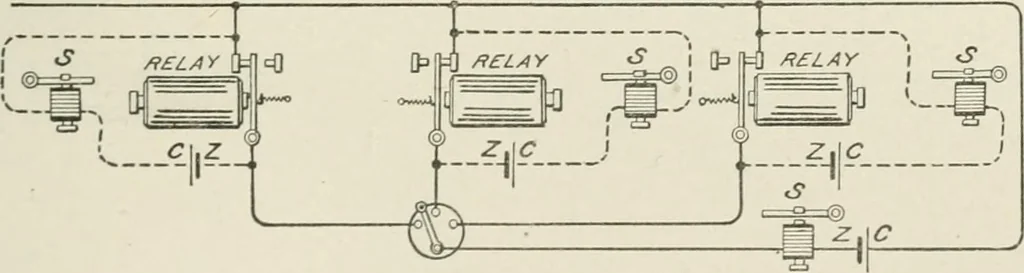 An illustration from Cyclopedia of applied electricity : a practical guide for electricians, mechanics, engineers, students, telegraph and telephone operators, and all others interested in electricity, 1905, leaf 311