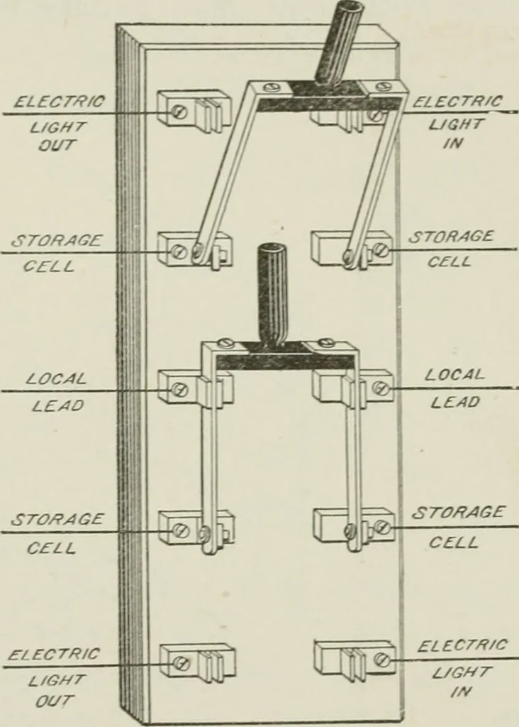 An illustration from Cyclopedia of applied electricity : a practical guide for electricians, mechanics, engineers, students, telegraph and telephone operators, and all others interested in electricity, 1905, leaf 313